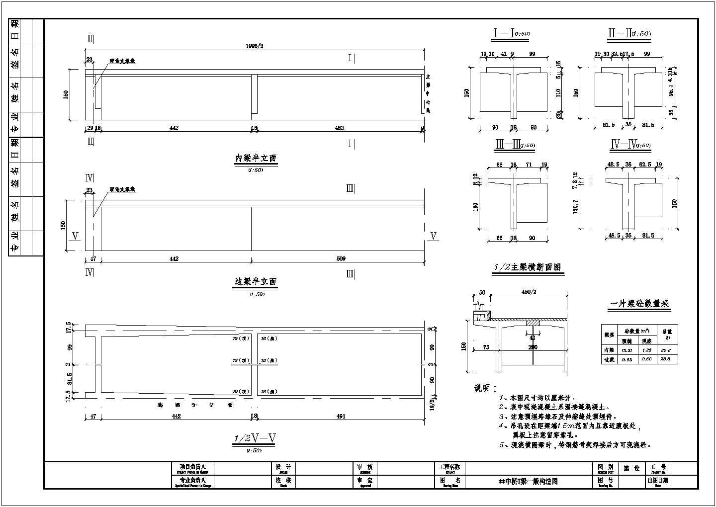 20mT型简支梁一般构造节点详图设计