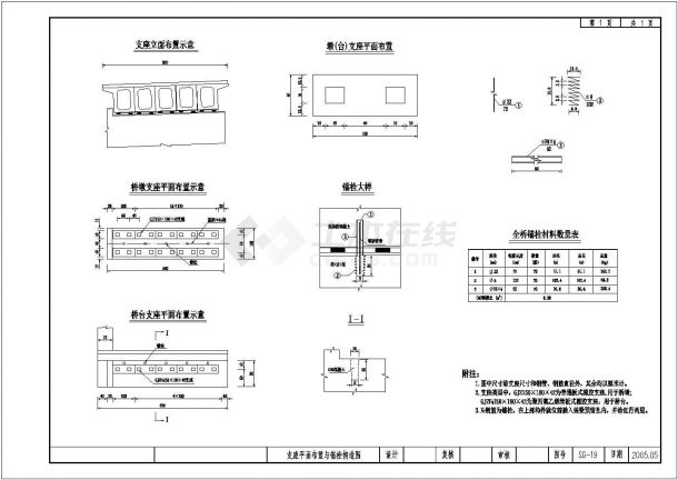 预应力混凝土空心板支座平面布置构造节点详图设计-图二