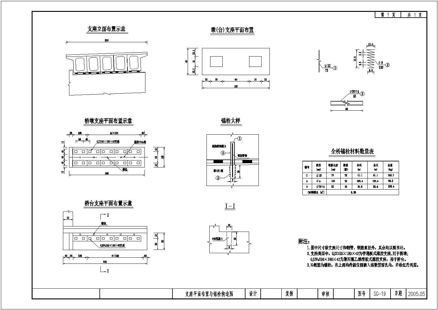 预应力混凝土空心板支座平面布置构造节点详图设计