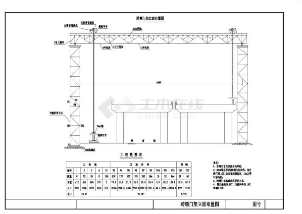 某桥梁跨墩门架立面示意CAD图-图二