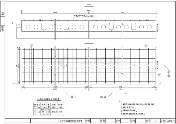 1-8m城市桥桥面铺装钢筋构造节点详图设计-图二