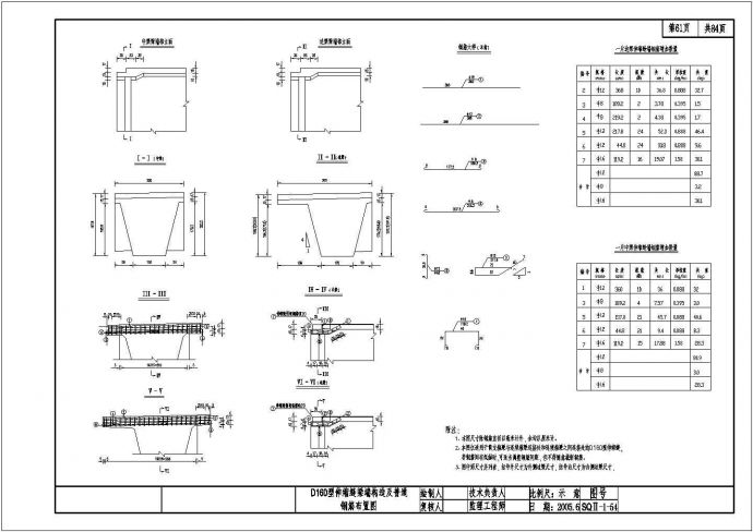 D160型伸缩缝梁端构造及普通钢筋布置节点详图设计_图1