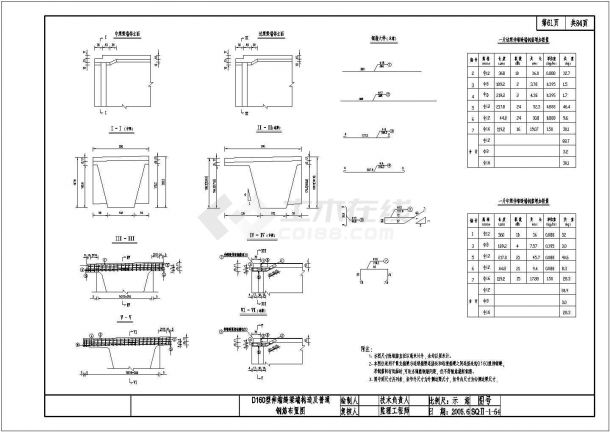 D160型伸缩缝梁端构造及普通钢筋布置节点详图设计-图二