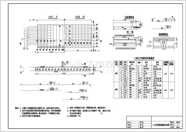 系杆拱桥1.5m行车道板钢筋构造节点详图设计-图一