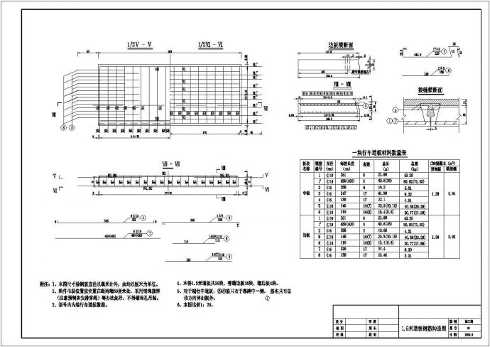 系杆拱桥1.5m行车道板钢筋构造节点详图设计_图1