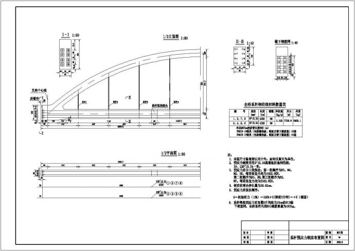 系杆拱桥预应力钢束构造节点详图设计_图1