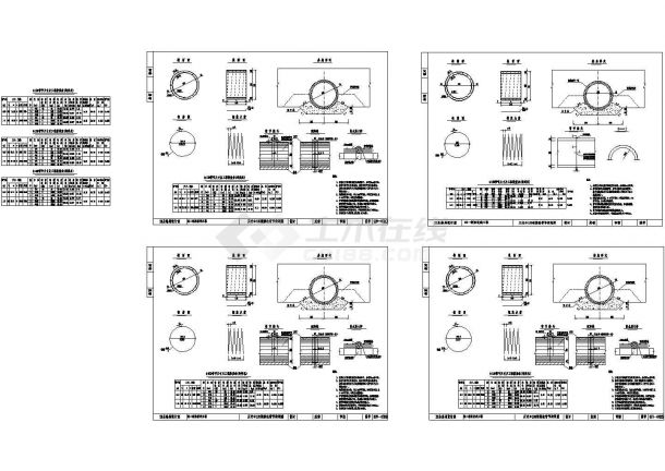 1.0m跨钢筋混凝土圆管涵构造图-图二
