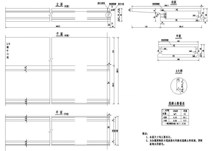 杭新景高速公路拱肋式大桥10m中跨、端跨空心板一般构造节点详图设计_图1