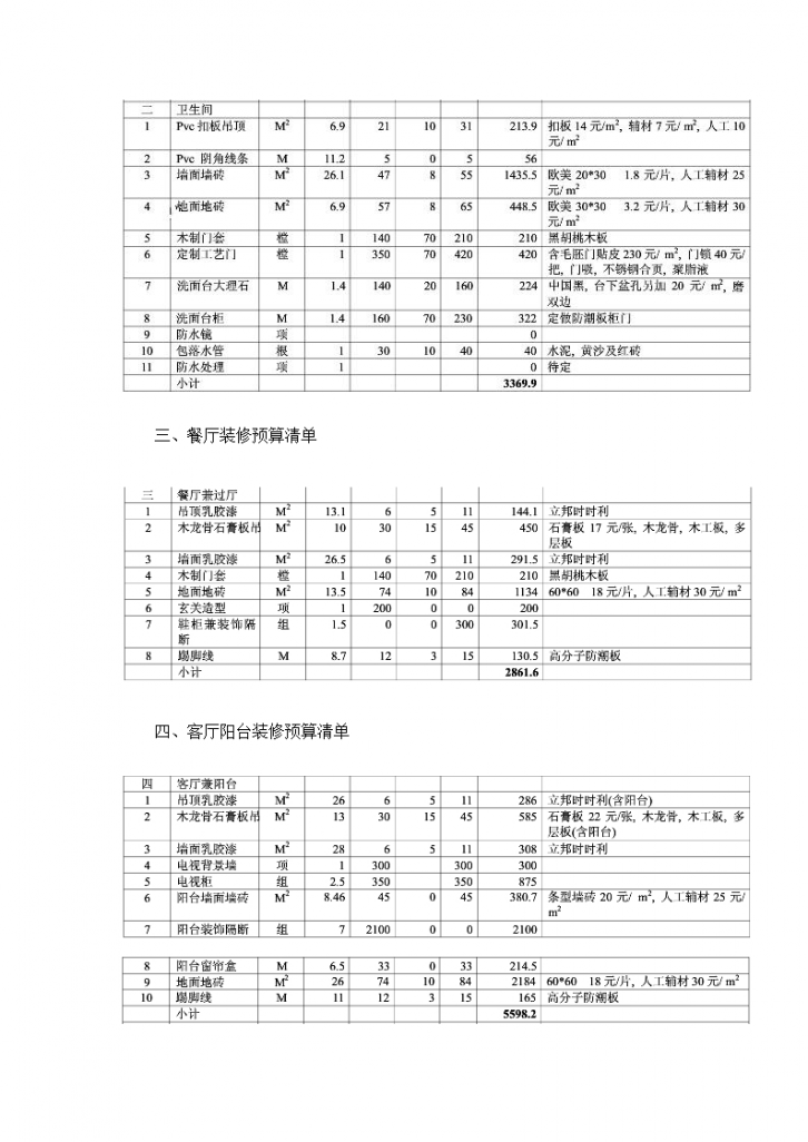 2014最新家庭装修报价清单-图二