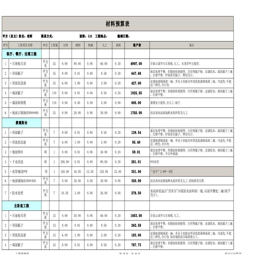 113平米装修三居室全包预算表-图二