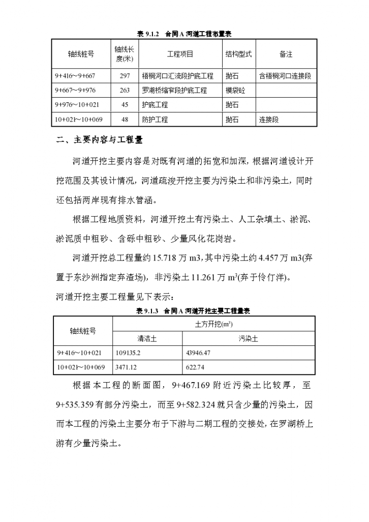 深圳河第三期疏浚工程施工设计方案-图二