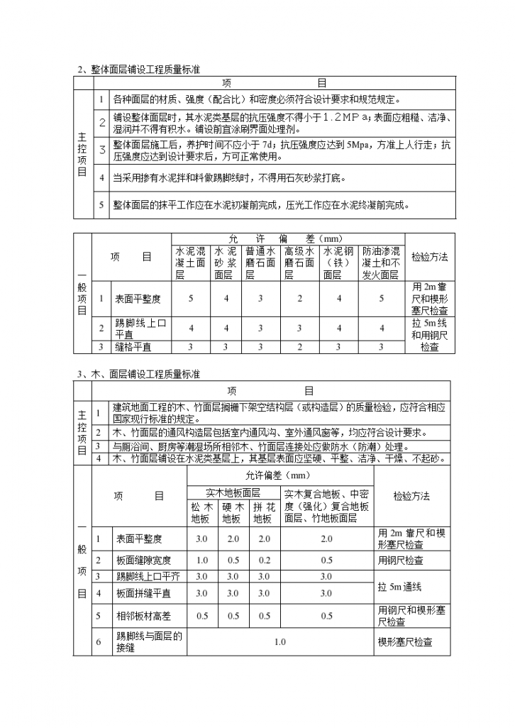 面与楼面工程施工质量监理实施细则-图二