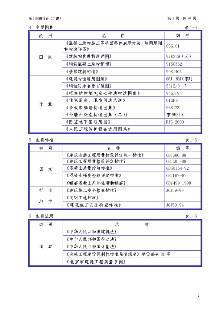 日报社外籍专家公寓及夜班职工用房工程施工组织方案-图二