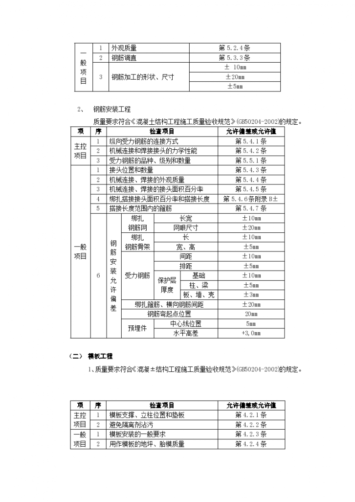 箱型基础工程施工组织方案-图二