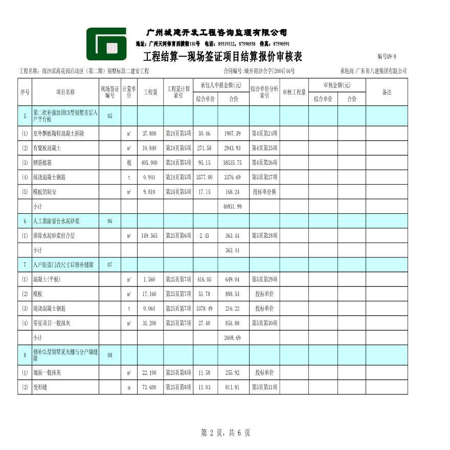 现场签证项目结算报价审核表-图二