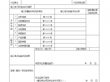 钢结构防火涂料验收表图片1