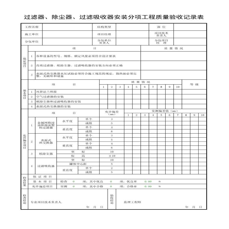 过滤器、除尘器、过滤吸收器安装分项工程质量验收记录表-图一