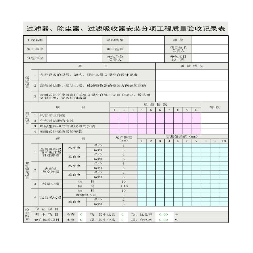 过滤器、除尘器、过滤吸收器安装分项工程质量验收记录表-图二