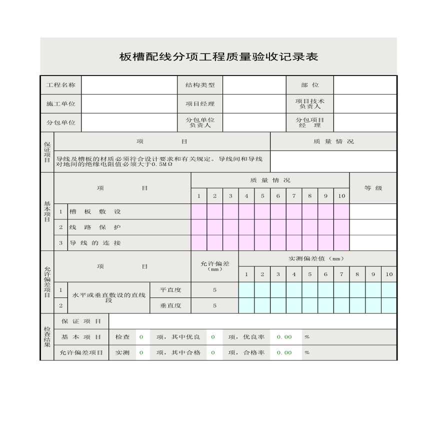 板槽配线分项工程质量验收记录表-图二