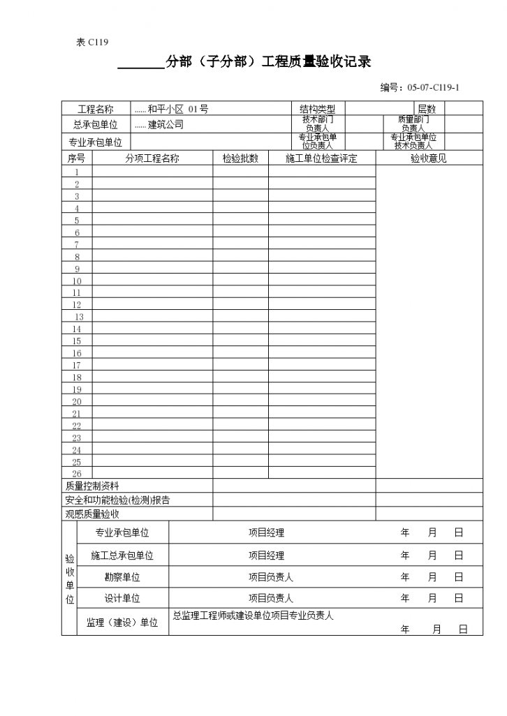 室外排水管网分部（子分部）工程质量验收记录-图一