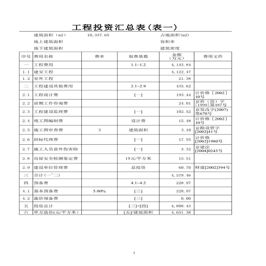 北京某学校教学楼加固改造工程投资估算实例-图一