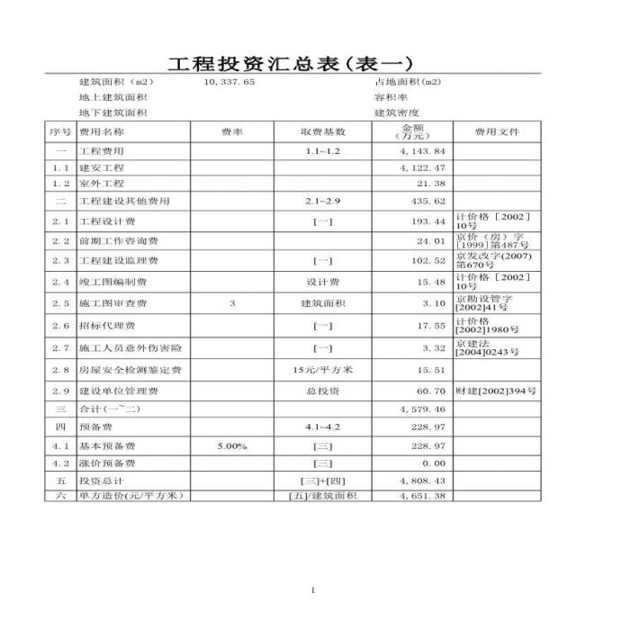 北京某学校教学楼加固改造工程投资估算实例_图1