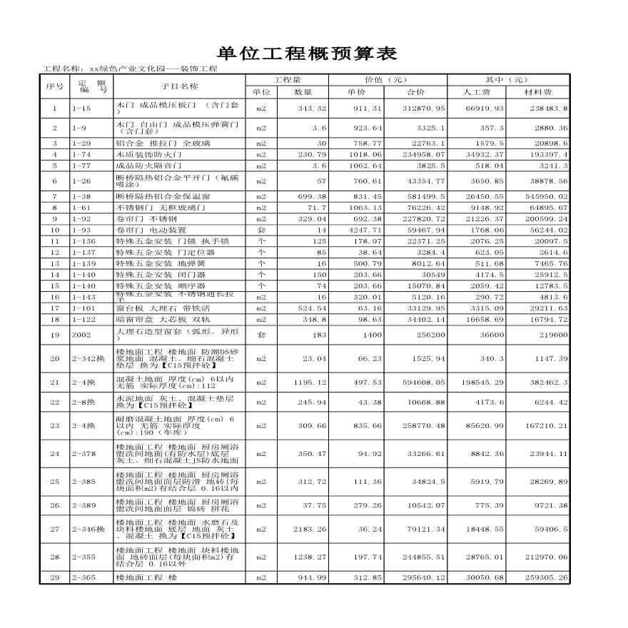 某文化园建筑装饰工程预算书-图二