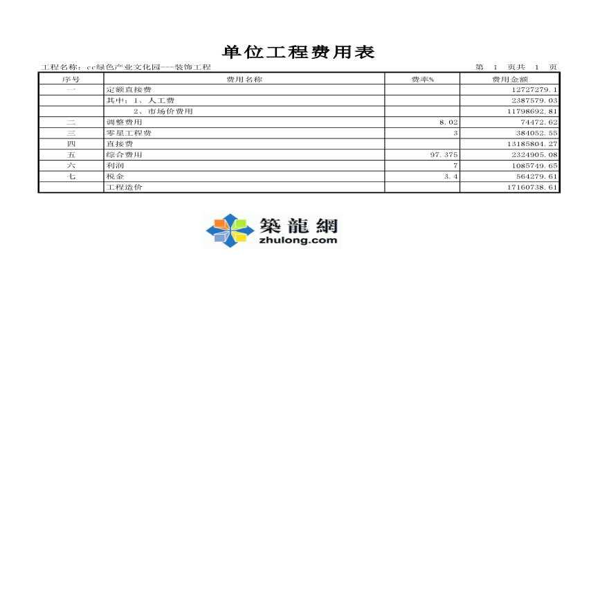 某文化园建筑装饰工程预算书