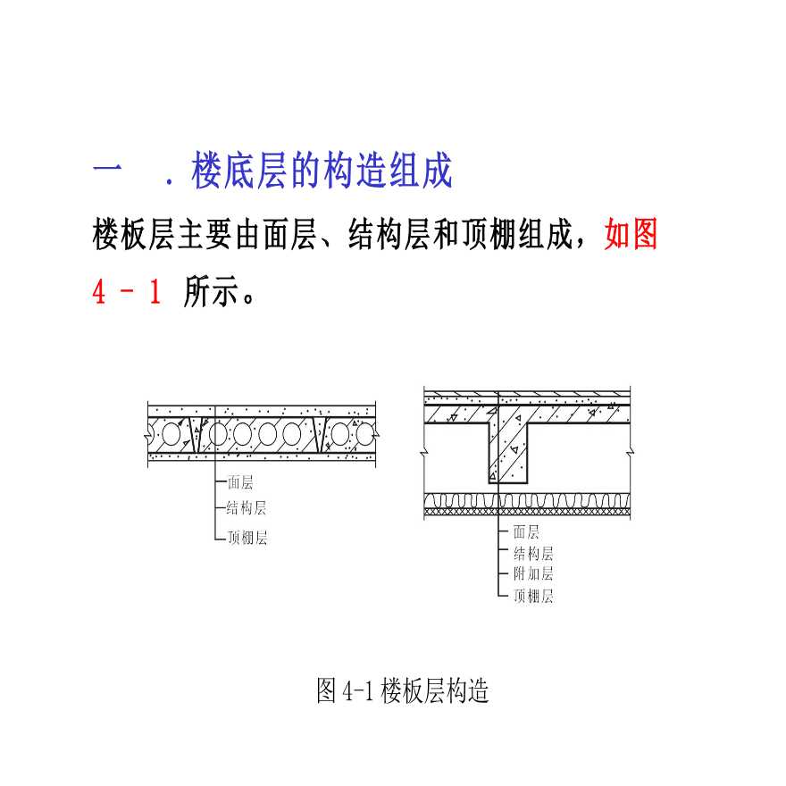 樓地層構造