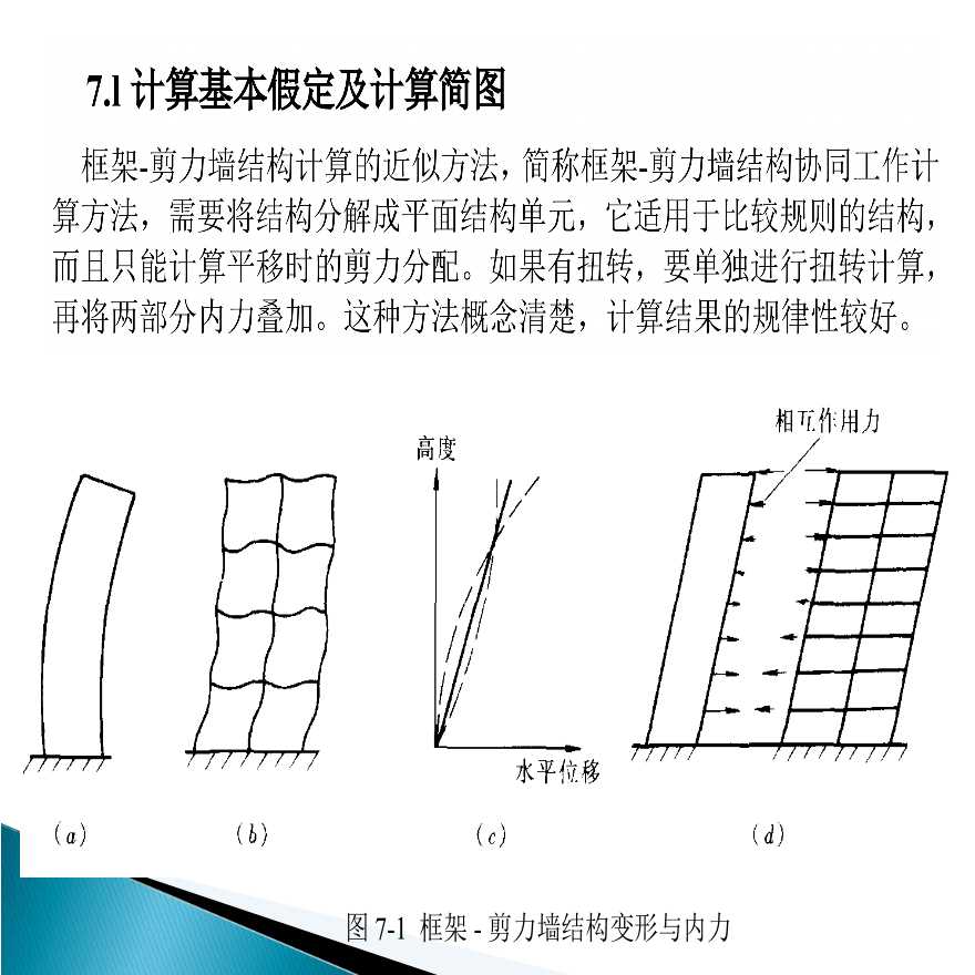 高层建筑结构5框架-剪力墙结构近似计算方法.-图二