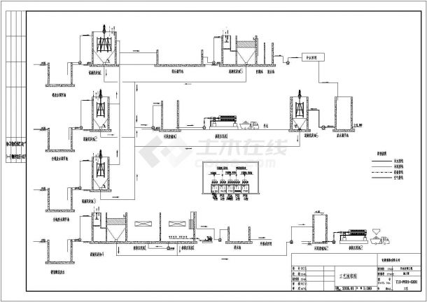 《太湖流域电镀废水工艺流程图》-图二