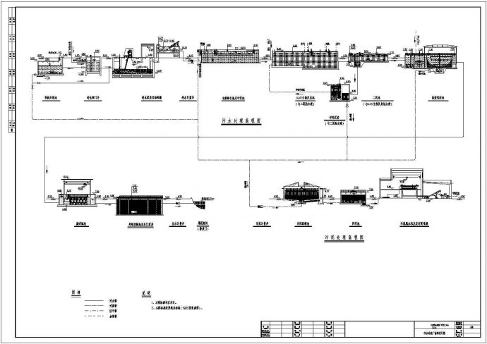 某大型污水处理厂高程设计CAD图_图1