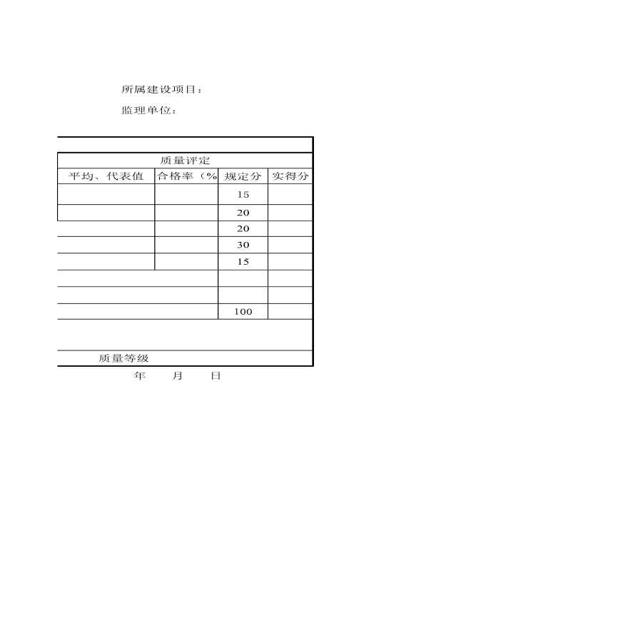分项工程质量检验评定（样表）波形护栏-图二