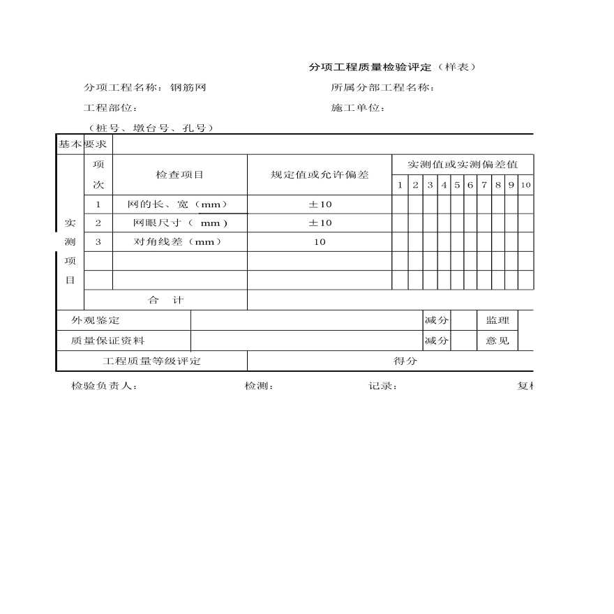 分项工程质量检验评定（样表）钢筋网-图一