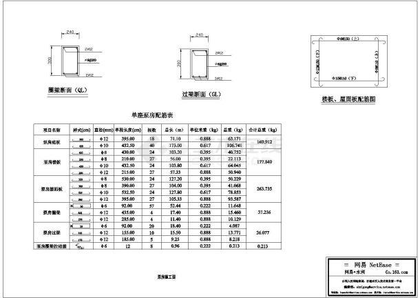 湖北桥涵泵单体设计施工组织设计方案（含图纸）-图二