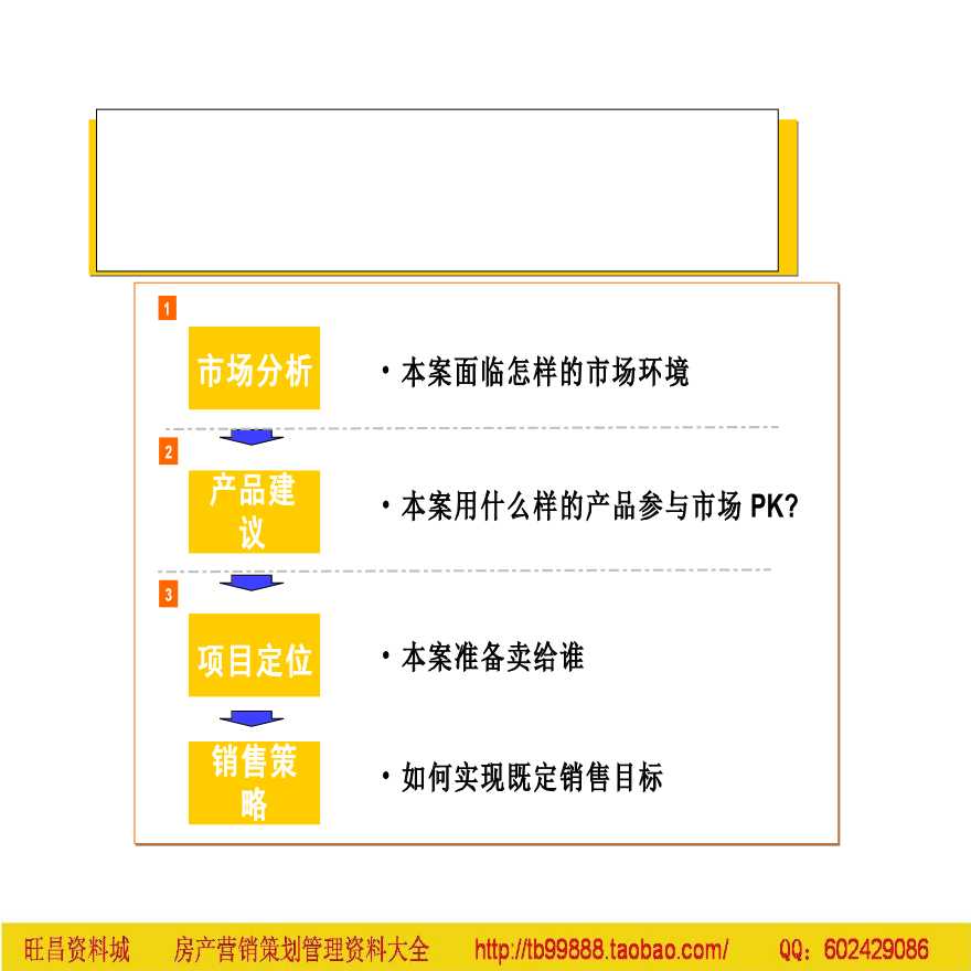 南京华海置业马群老街项目定位及营销推广提案设计-图二