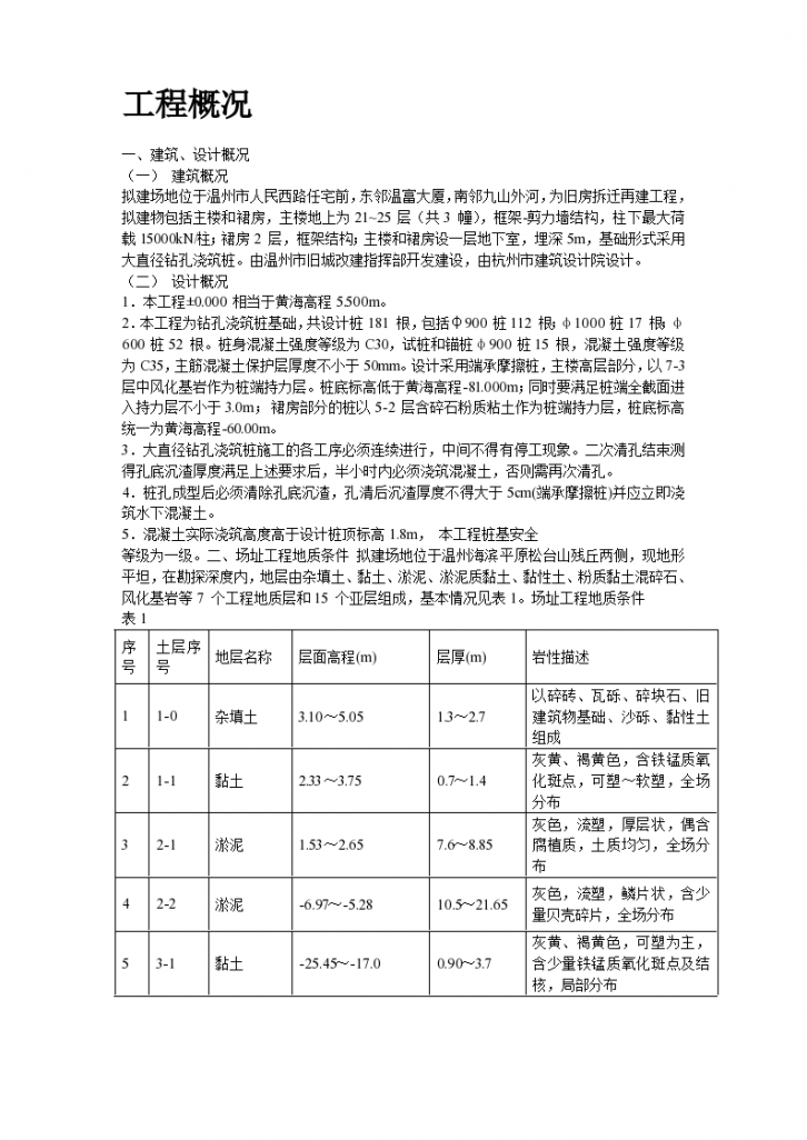 杭州某郊区拆迁安置房工程桩基施工组织设计方案-图二