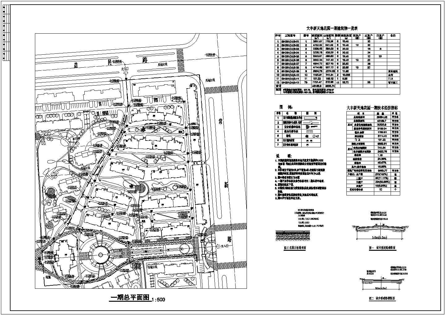 某总用地39654㎡住宅小区一期工程规划设计cad方案总平面图（含经济技术指标）