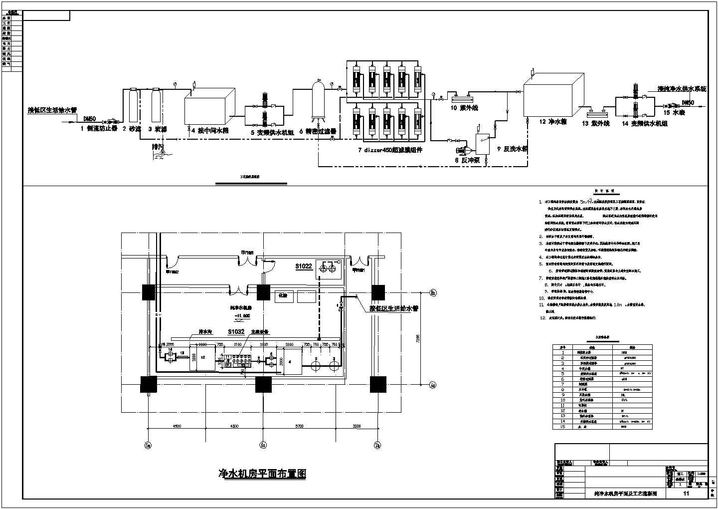 江苏某工程纯净水机房平面及工艺流程图纸