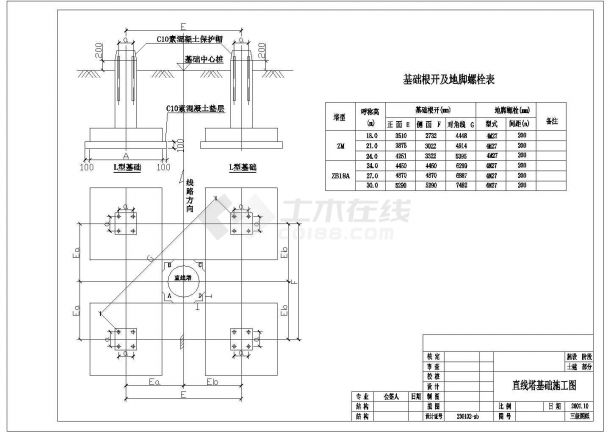 某110kv直线塔基础节点构造施工图-图二