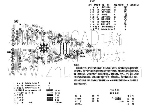 [辽宁]某市三角公园改造设计平面-图二