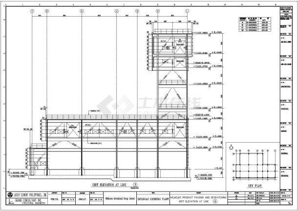 某多层钢框架结构工业厂房设计cad全套建筑施工图（含设计说明，含结构设计）-图一