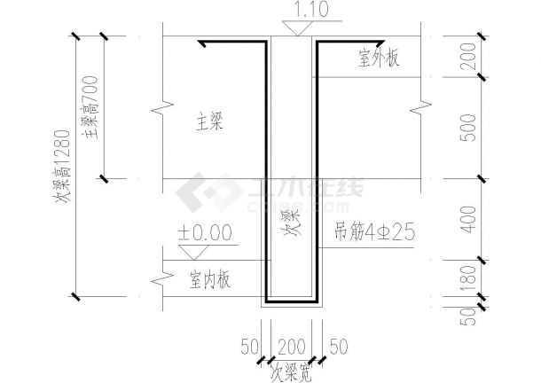 某工厂吊梁大样节点CAD图-图二