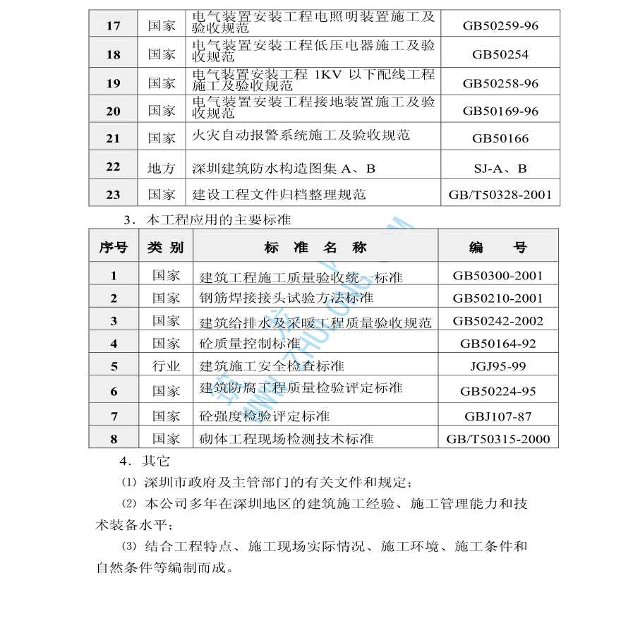 深圳某某工业园施工组织设计-图二