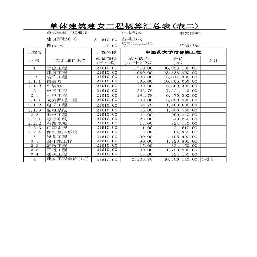 北京某大学宿舍楼工程投资估算实例-图二