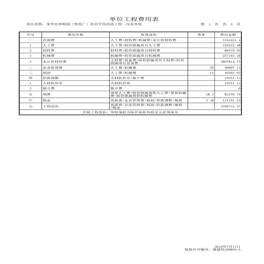 北京某危旧平房改造污水外线工程概算书-图一