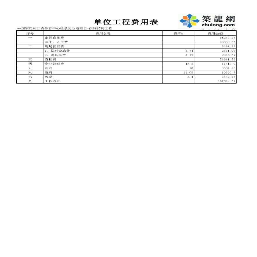 北京某体育中心检录处改造项目结构工程概算书-图一