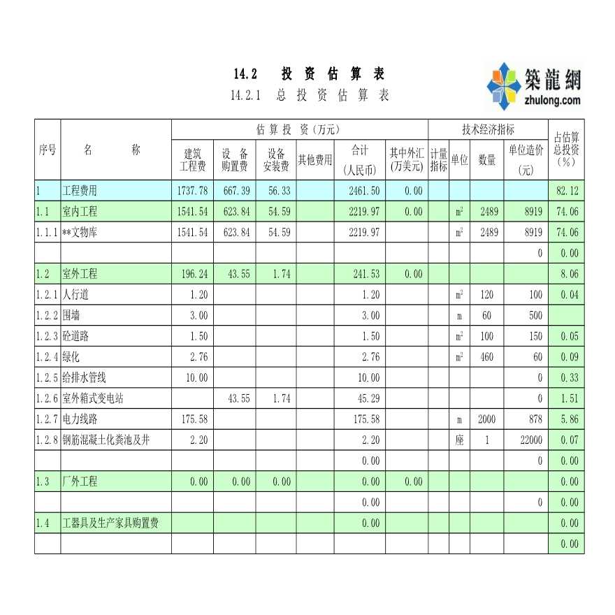 北京某文物库建设项目投资估算实例