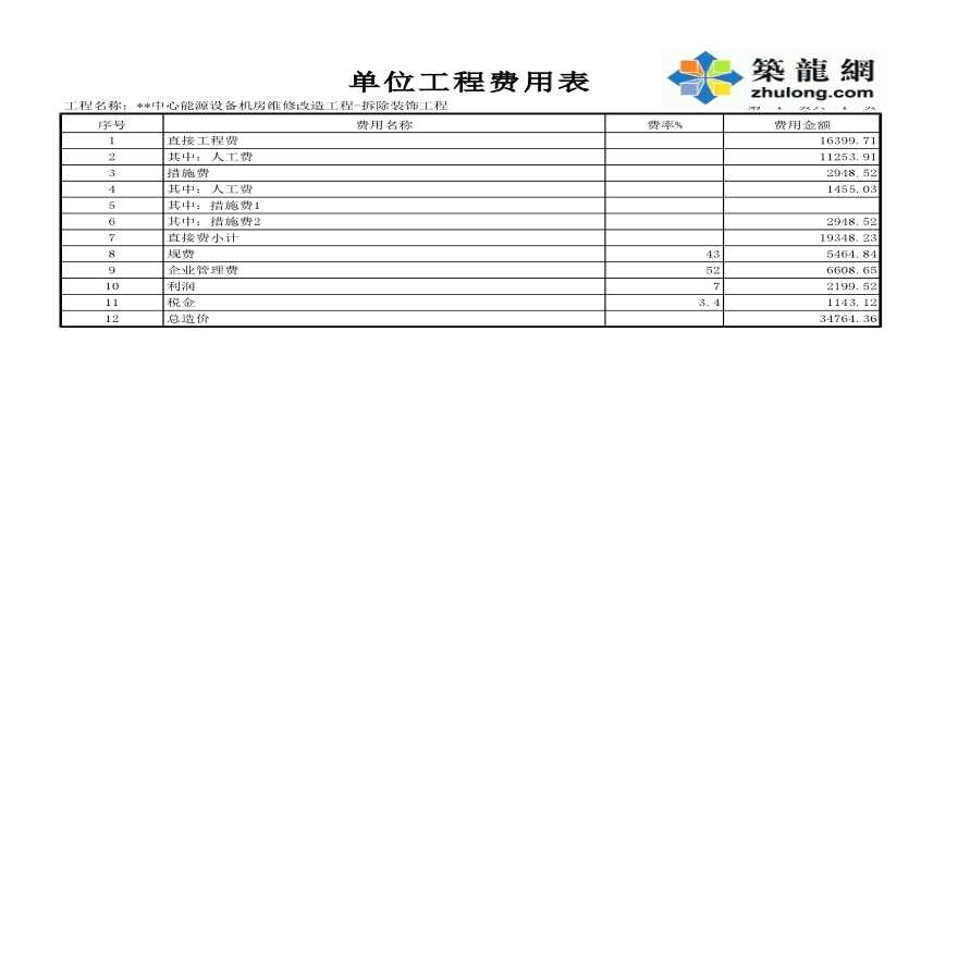 北京某机房维修改造项目装饰工程概算书-图一