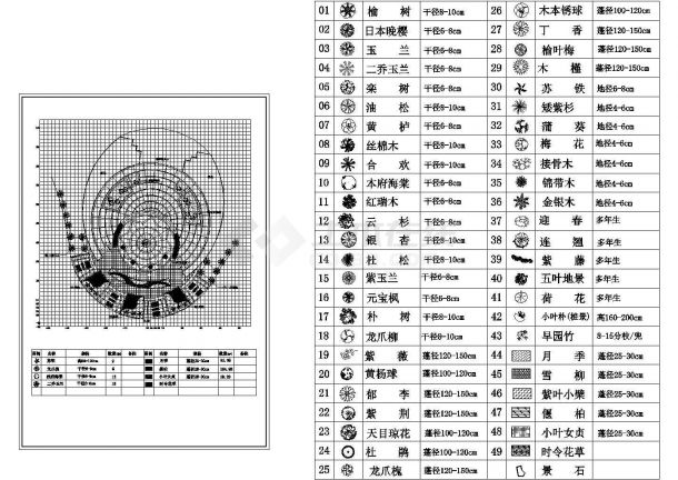 某高档小区观景平台绿化种植设计cad图纸-图一